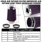3" High Flow Performance Cold Air Intake Air Filter for Make Model