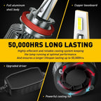 LED Headlight Kit for H11 H8 Vehicles (6500K Bright White)