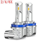 2X H8 H9 H11 LED Fog Light DRL Bulbs Amber Super Bright Canbus Error Free