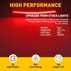 Set of 2 LED Bumper Side Marker Lights for Chevy Camaro (2016–2021)