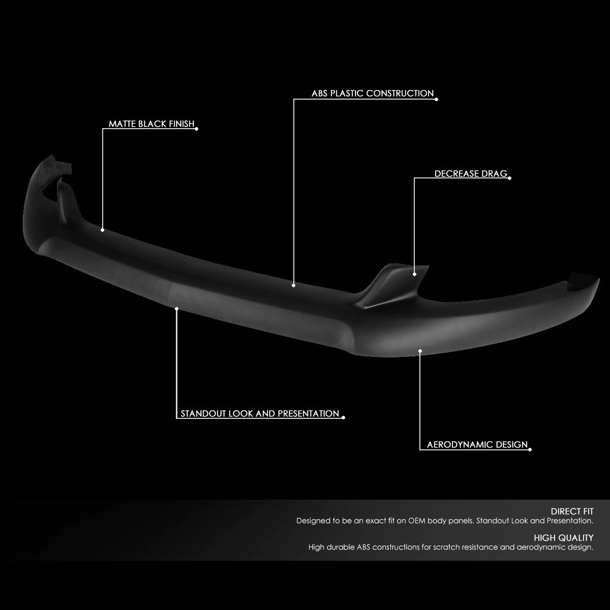 Front Bumper Lip Splitter Chin Spoiler Body Kit for Ford Mustang (2015–2017)