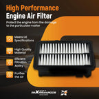 Engine Air Filter for Honda 1.5L (2015–2020) LX4386 E1331L 0421900 CA11949