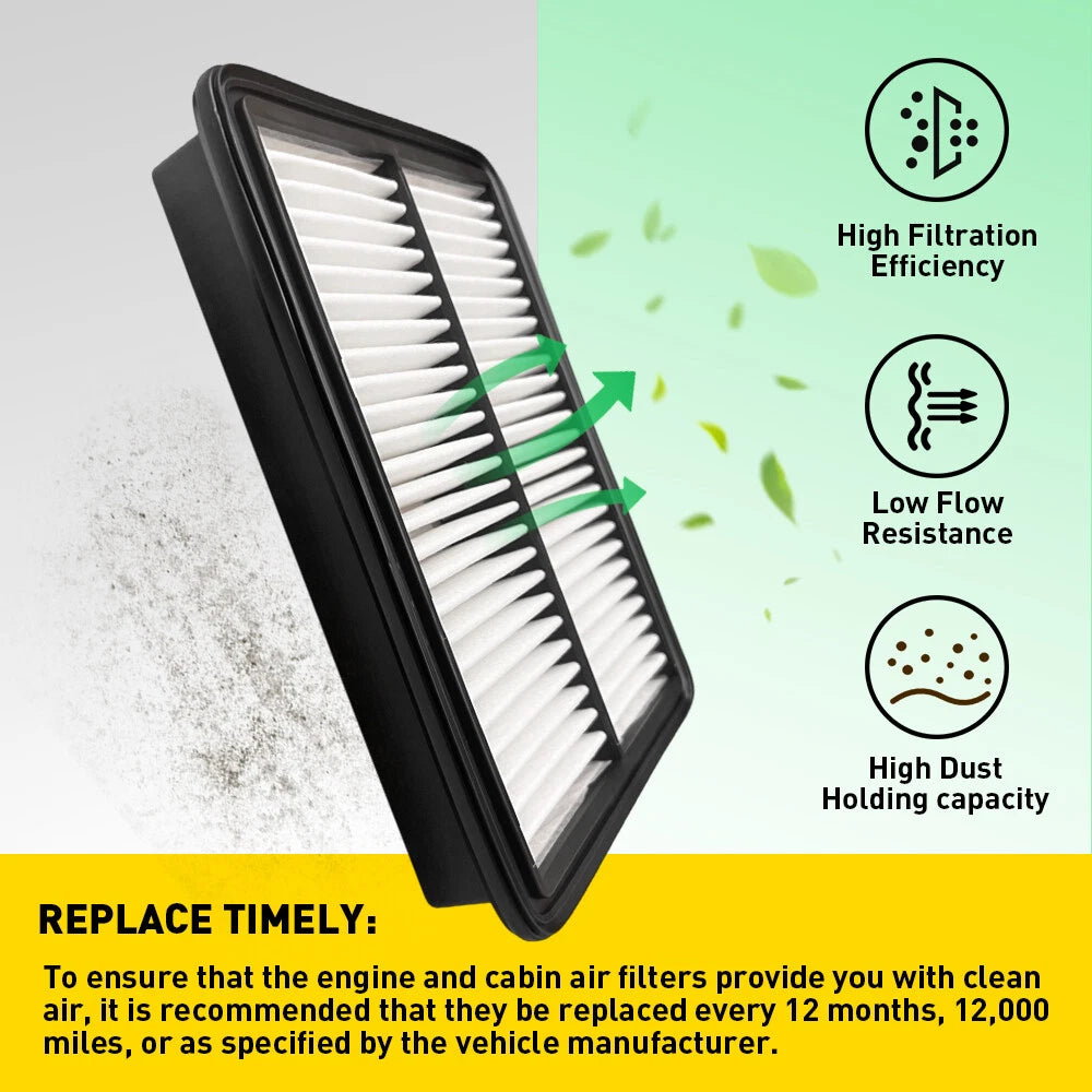 Engine & Carbon Cabin Air Filter Combo Set for Mazda 3 6 CX-5 (2014–2023)