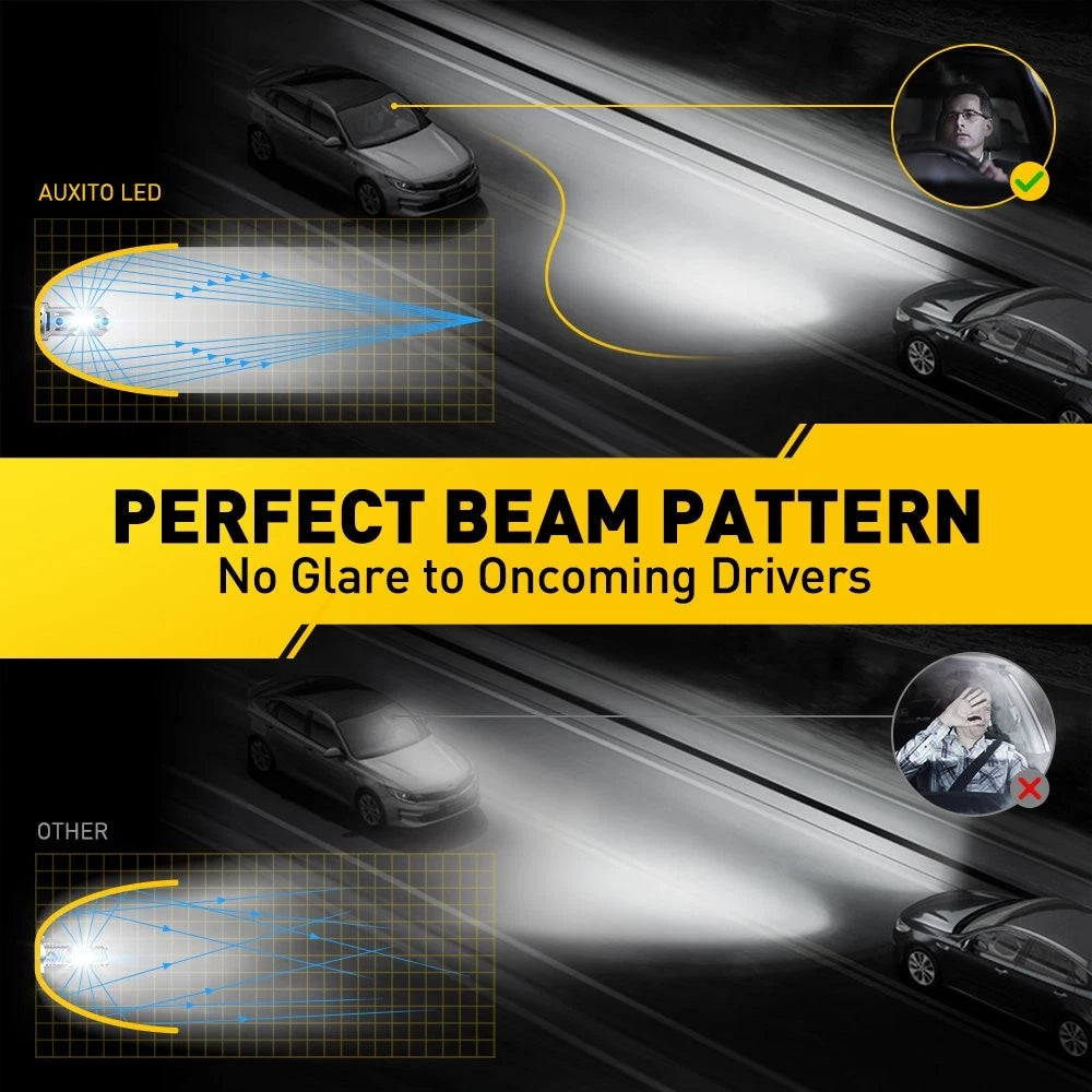 Set of 4 LED Headlight Bulbs for Make Model (YYYY–YYYY)