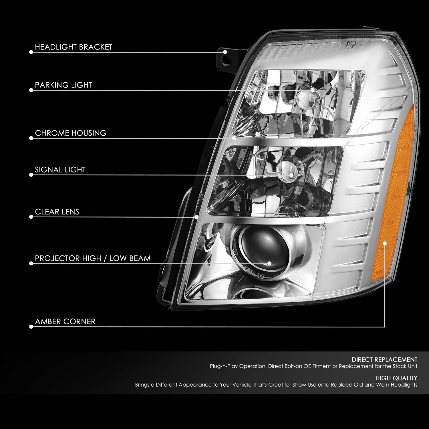 OE Style Projector Headlight for Cadillac Escalade ESV EXT (2007–2014)