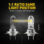 H7 LED Headlight Bulb Kit for - 6500K 20000LM