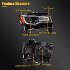 Pair of LED DRL HID Xenon Projector Headlights for Jeep Grand Cherokee (2019–2021)