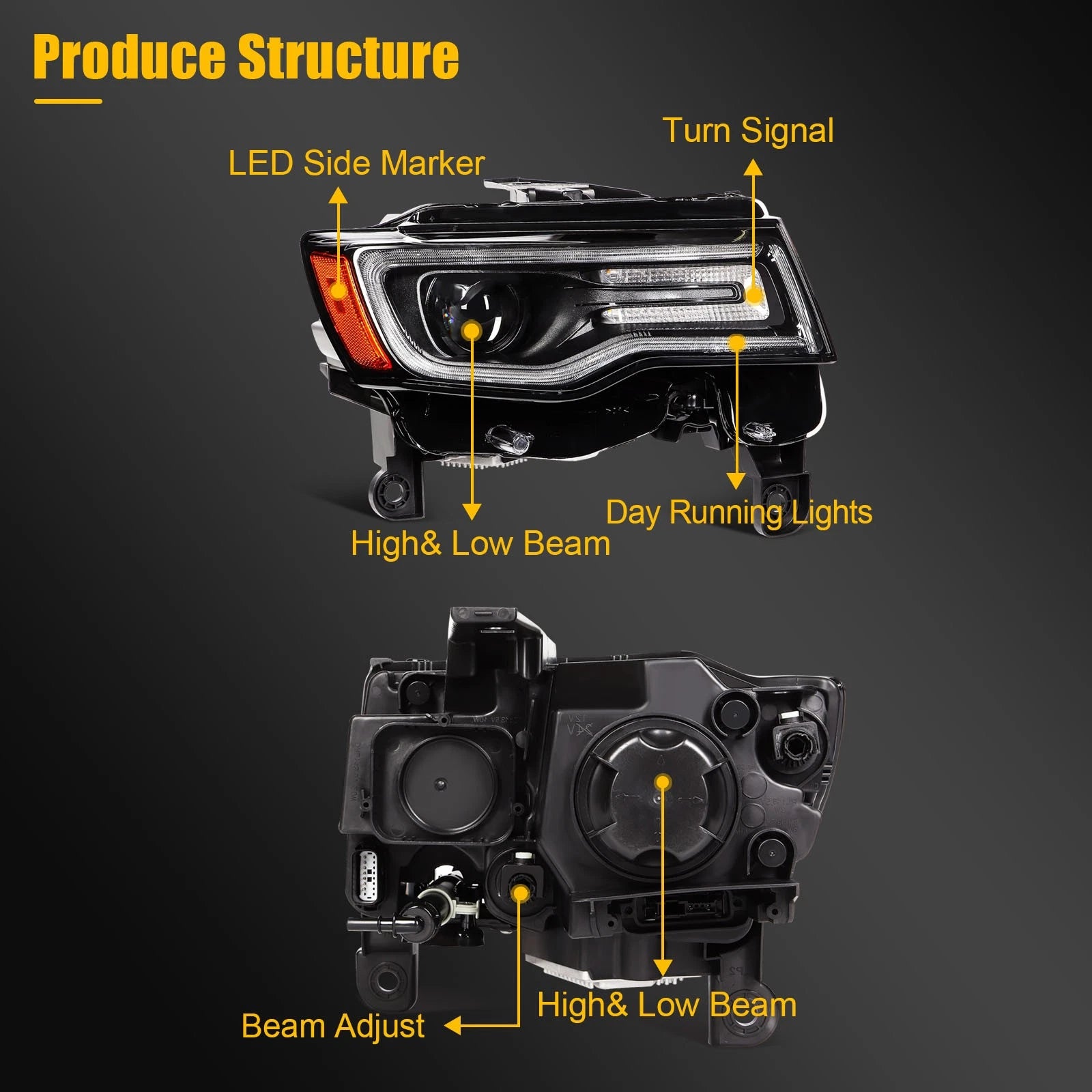 Pair of LED DRL HID Xenon Projector Headlights for Jeep Grand Cherokee (2019–2021)