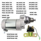 Starter Motor for Polaris Trail Boss 300 2x4/4x4 (1995) W/Bendix & Relay