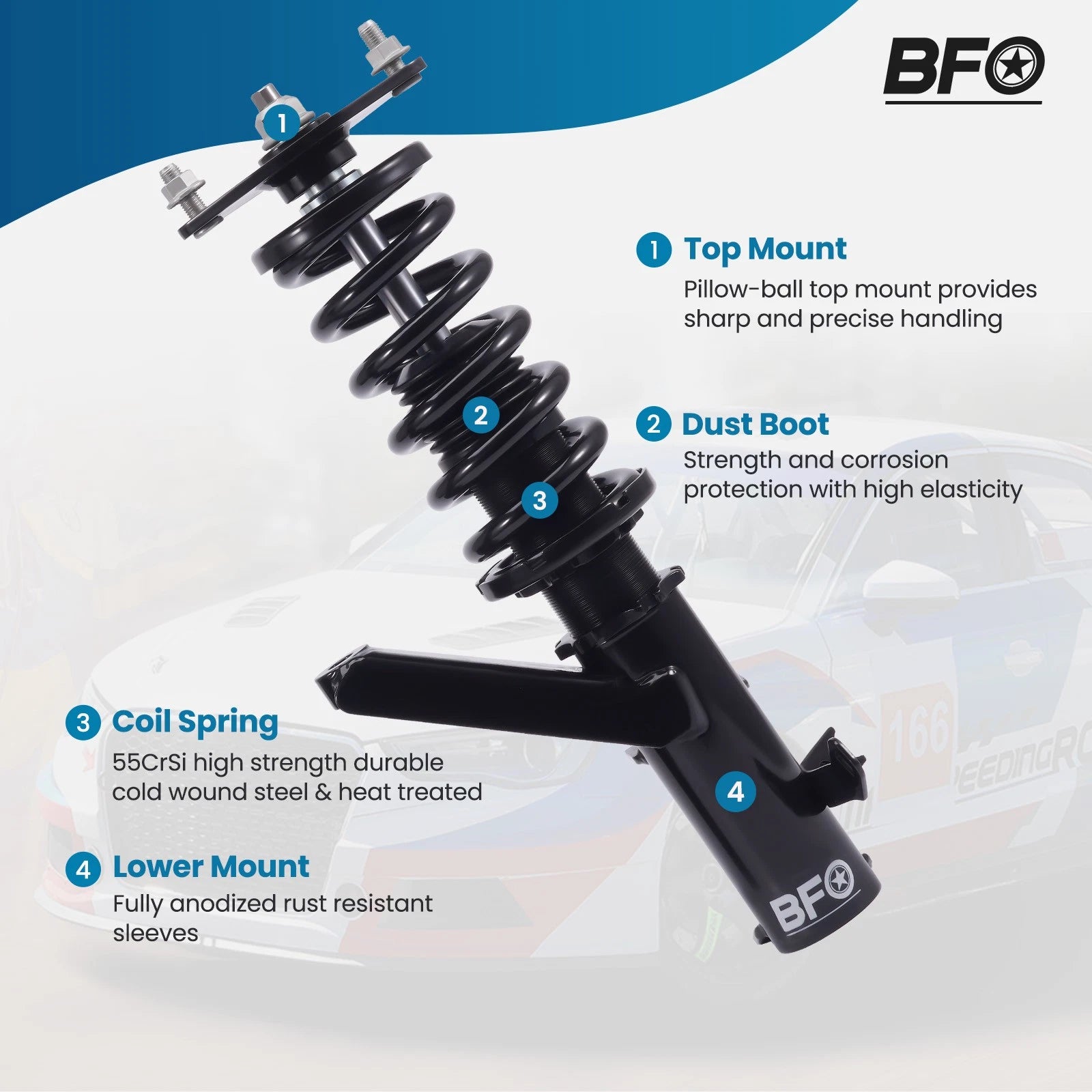 Coilovers Suspension Kit for Honda Civic EM2 (2001-2005)