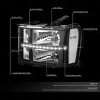 Custom LED DRL Headlight Lamps for GMC Sierra 1500 2500 3500 (2007–2014)