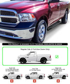 Square Tube Armor for Dodge Ram 1500 2500 3500 (2009-2018)