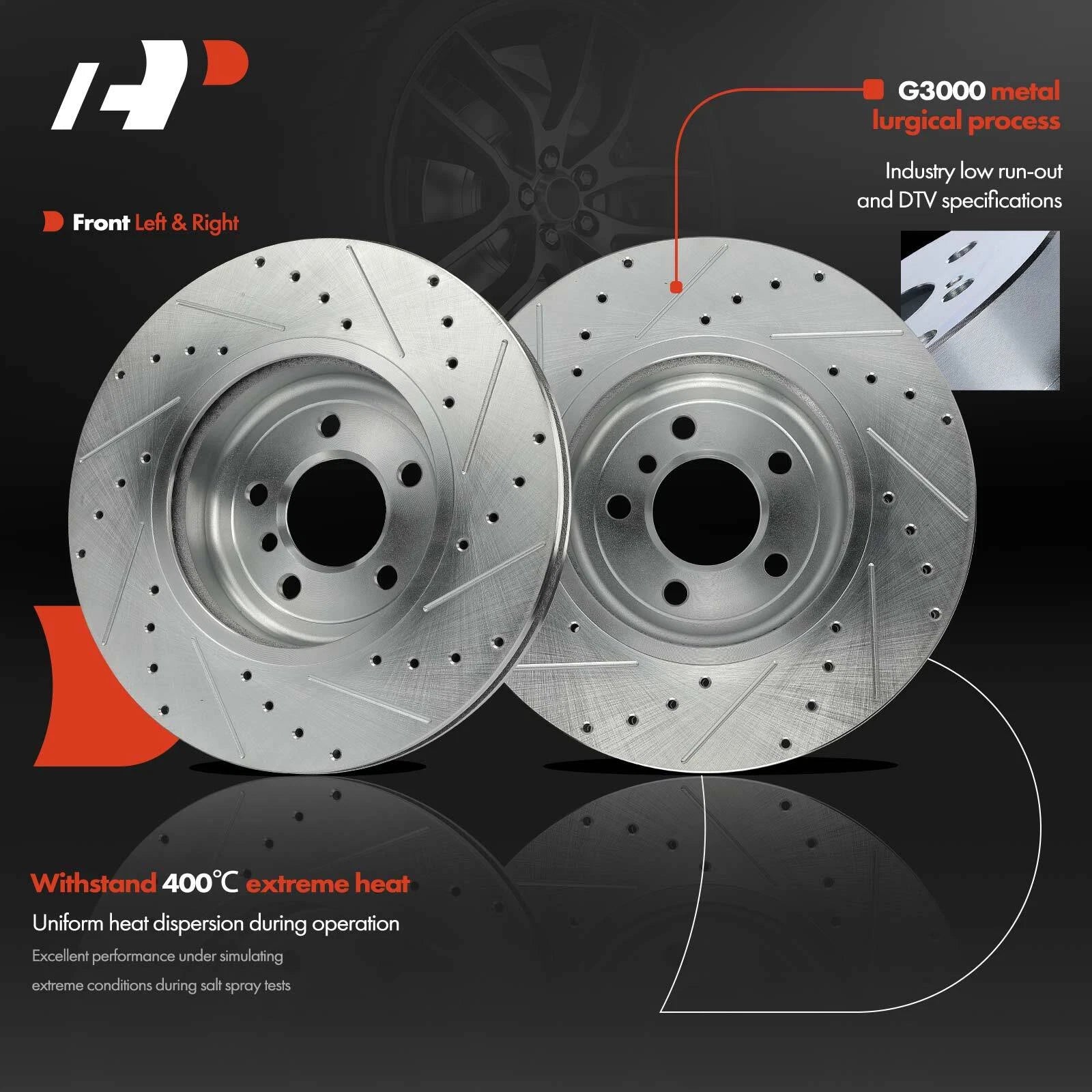 6x Drilled Rotors & Ceramic Brake Pads for BMW F10 535i 535d 640i (2011–2017)