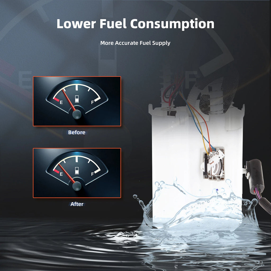 Fuel Pump for Jeep Grand Cherokee (1995)