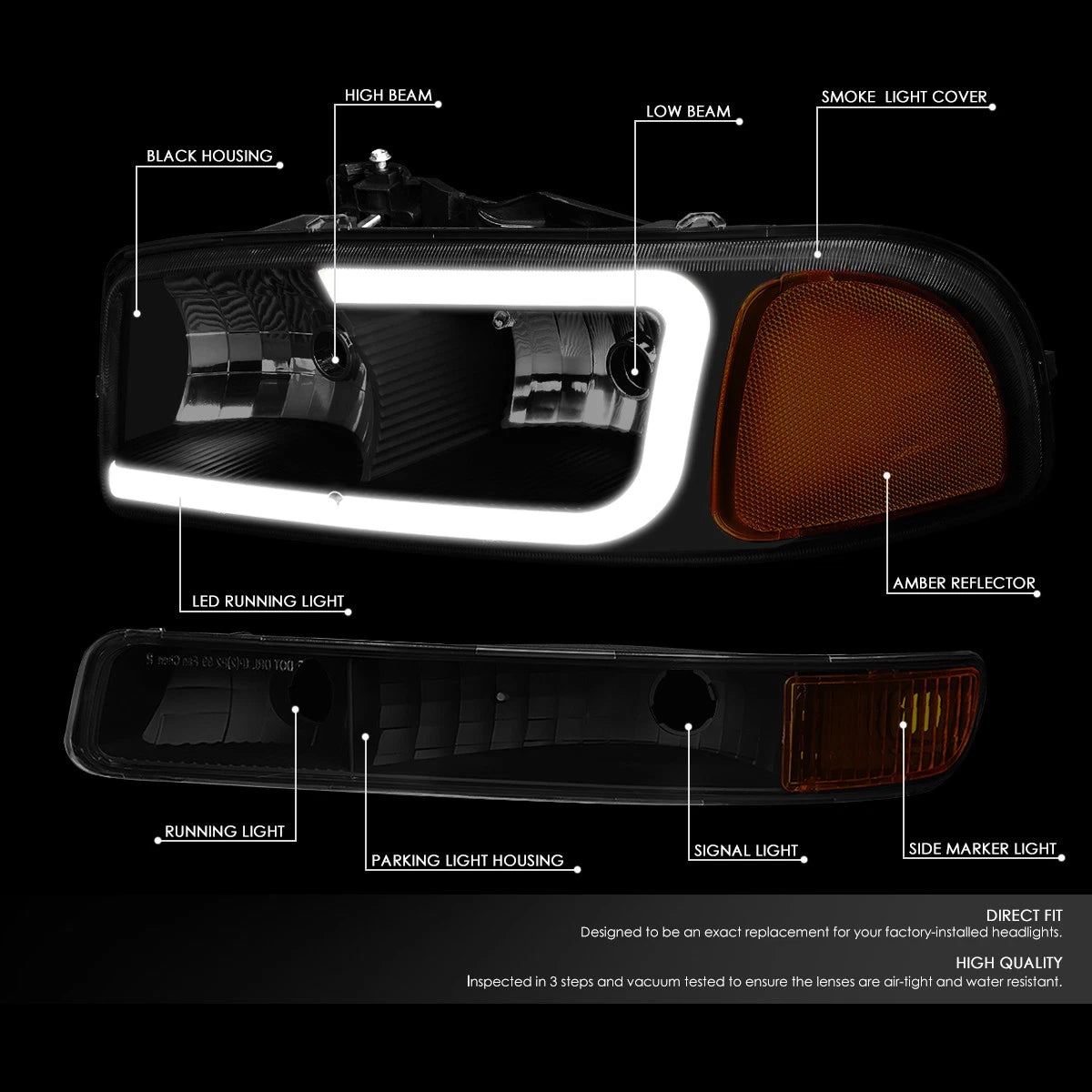 LED Bar Headlight Bumper Lamps for Sierra Yukon (1999–2007)