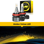 2X LED Fog Driving Light Bulbs for Make Model (YYYY–YYYY)