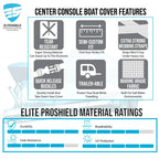 Boat Storage Cover for Yamaha 210 FSH (2018–2023)