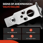 A/C Expansion Valve for Subaru B9 Tribeca (2006-2007)