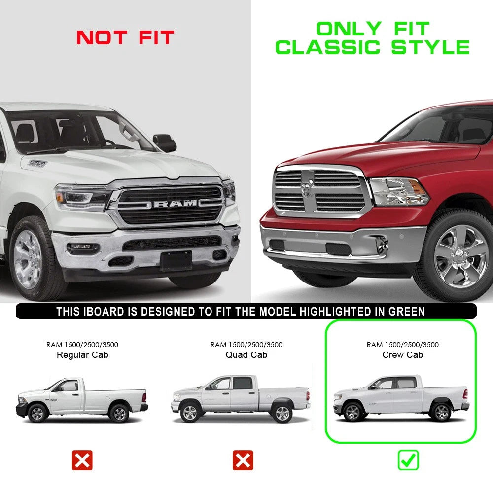 5in Wheel to Wheel Steel Running Boards for Ram Crew Cab (2009–2018)