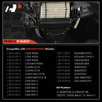 HVAC Blower Motor with Wheel Assembly for Mercedes-Benz C-Class E-Class