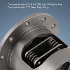 Posi Unit for Chevy GMC 8.6" (30 Spline) Limited-Slip Locker