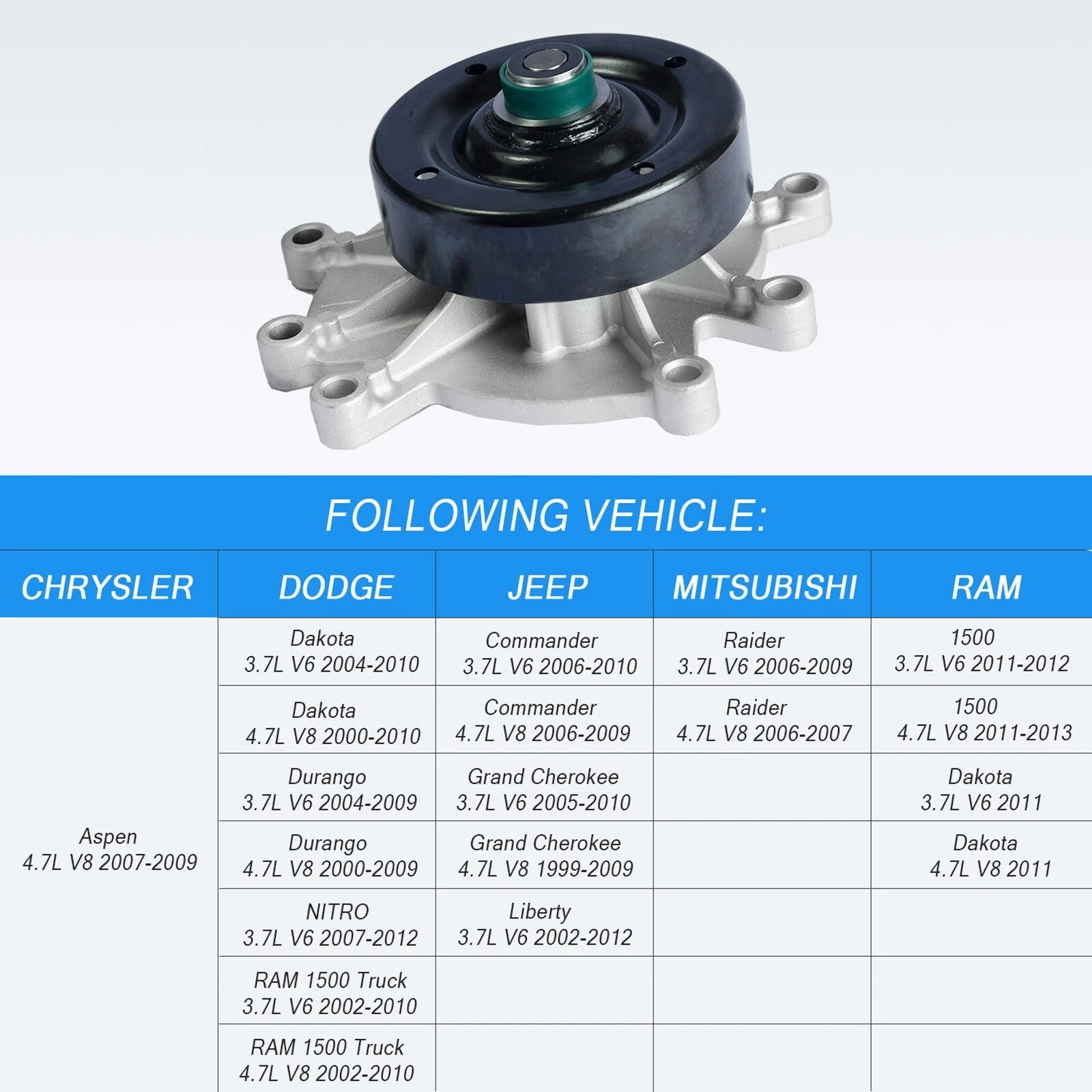 Water Pump for Dodge Chrysler Ram Jeep Mitsubishi Raider (2006–2009)