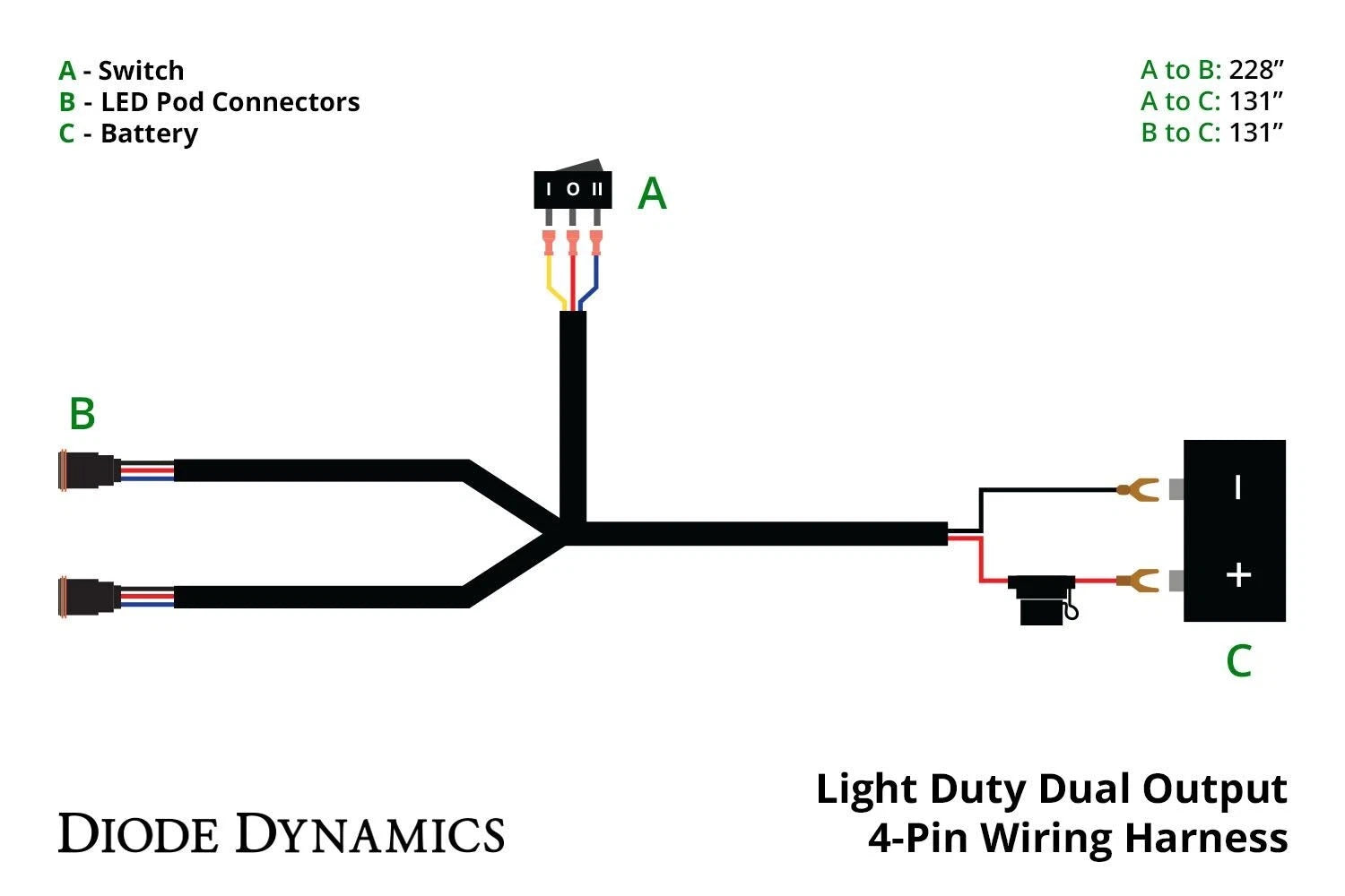 Light Duty Dual Output 4-Pin Wiring Harness for Diode Dynamics (–)