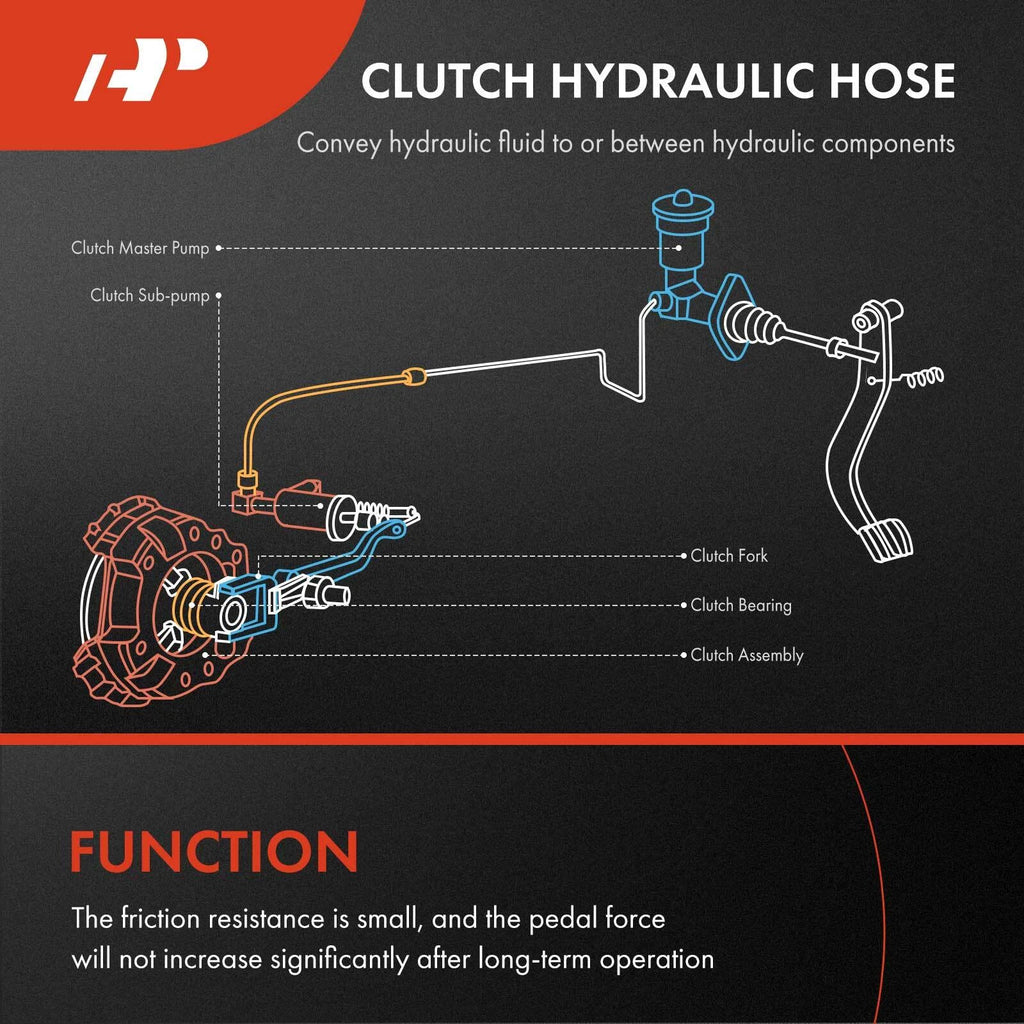 Clutch Hydraulic Hose Line for Honda Fit (2007–2008)