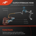 Clutch Hydraulic Hose Line for Honda Fit (2007–2008)