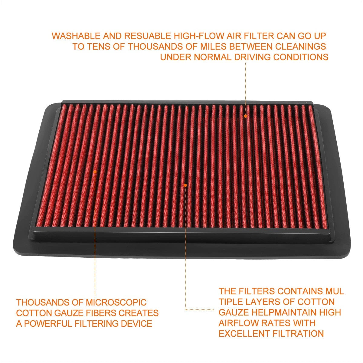 Reusable multilayer high flow air filter for Buick Allure/Lacrosse (2005–2009)