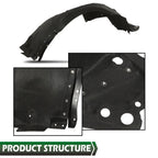 Set of 2 Front Fender Liner Splash Shields for Honda Accord (2018–2021)