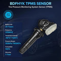 Tire Pressure Monitor Sensor for Ford EcoSport, Transit Connect (2018–2022)