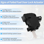 Fuel Filler Flap Door Latch Lock Actuator Motor for VW Jetta, Touran (2006–2010)