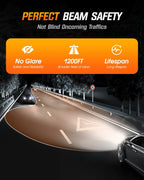 NIGHTEYE 9007 HB5 LED Headlight Bulbs Kit for