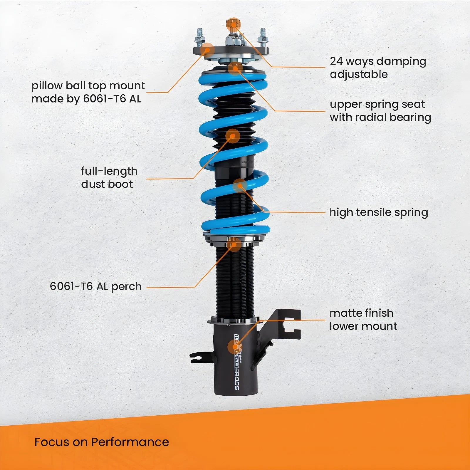 Coilover Lowering Kit for Nissan Sentra B15 (2000–2006)