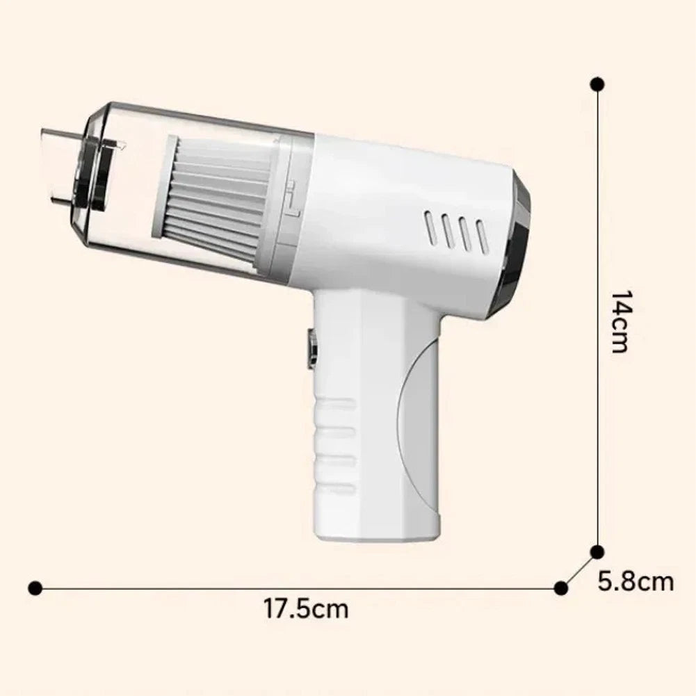 Rechargeable Portable Vacuum for Cars and Homes (2023–2023)