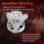 Power Steering Pump w/ Pulley for Honda Accord (2008–2012) 21-5495, 96-5495
