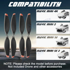 Low-Noise Airscrew Propeller Set for DJI Mavic Mini 2 (2020-2023)