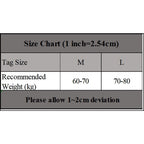 2X Latex See-Through T-Briefs for Costume & Dance Events