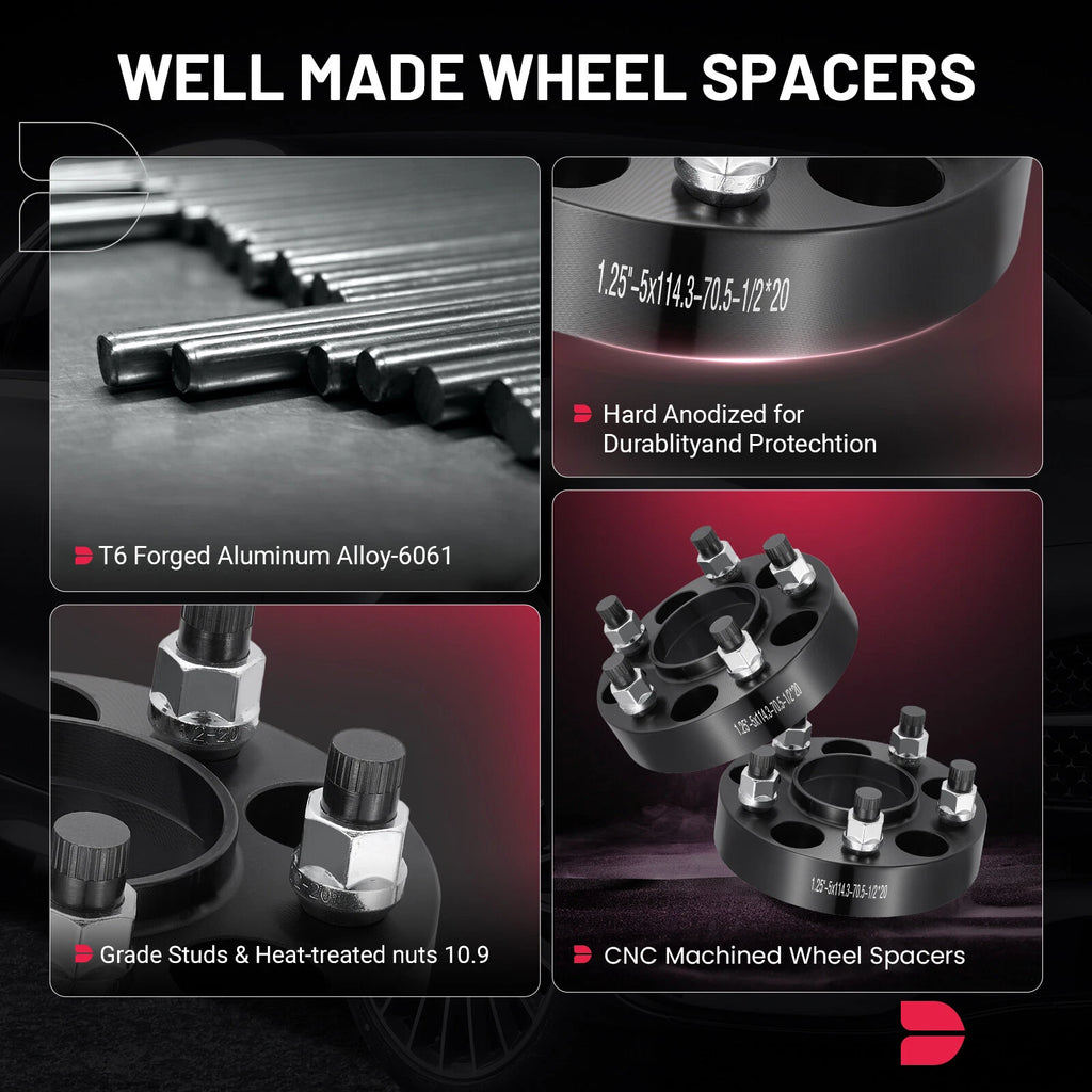 Hubcentric Wheel Spacers for Ford Mustang Explorer Ranger (2010-2024)
