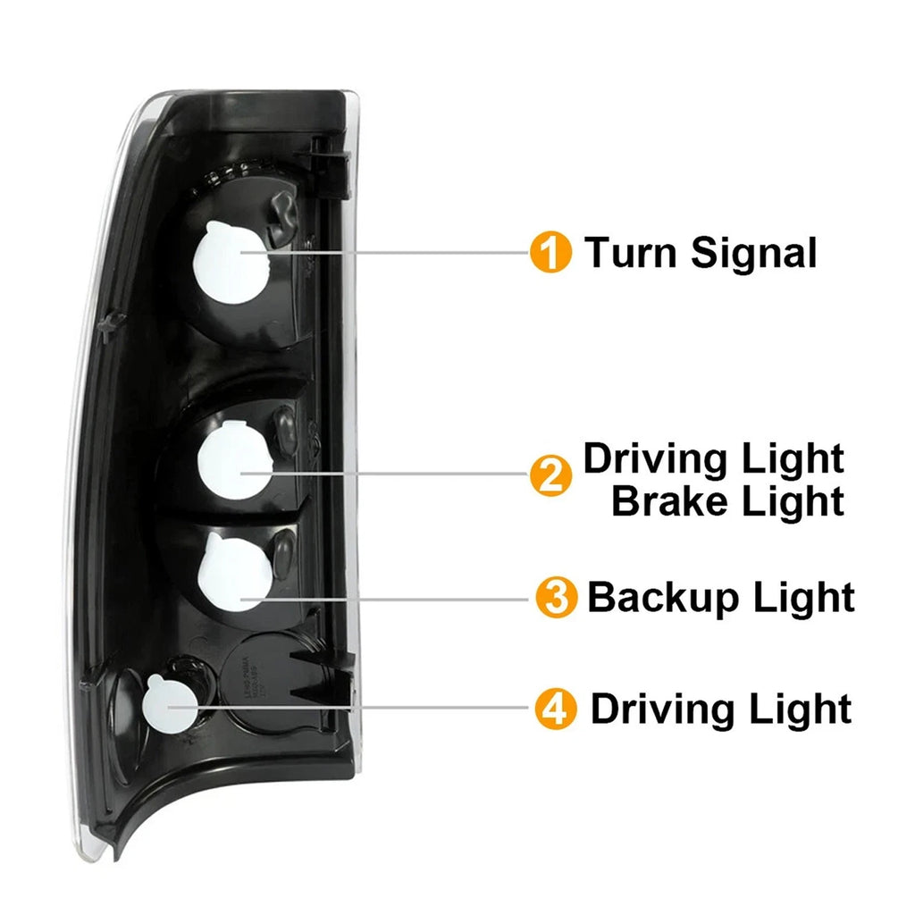 Clear Tail Lights for Chevy Silverado 1500 2500 3500, GMC Sierra (1999–2006)
