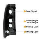 Clear Tail Lights for Chevy Silverado 1500 2500 3500, GMC Sierra (1999–2006)