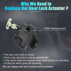 Rear Liftgate Door Lock Actuator Motor for Toyota Camry (2007–2011) No. 6460006010
