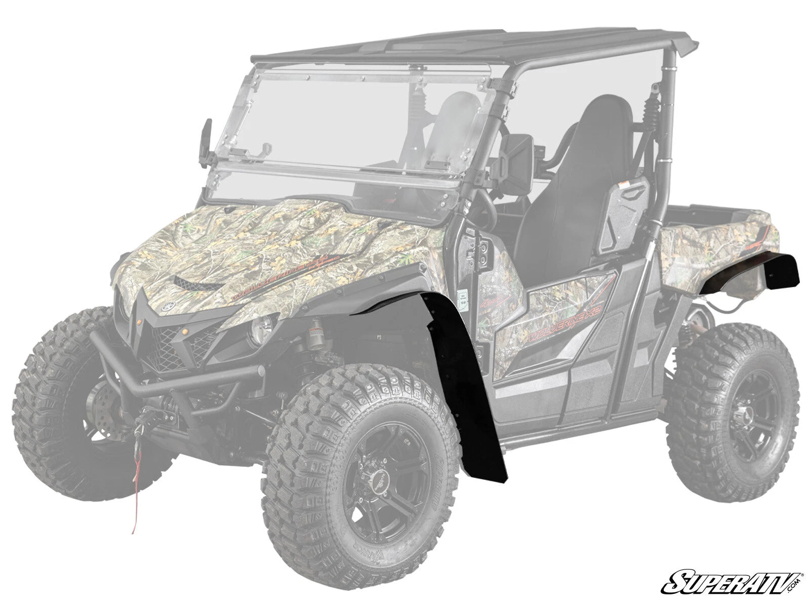 Low Profile Fender Flares for Yamaha Wolverine X2 (2018–2023)