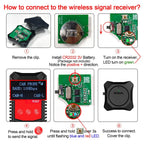 LIN BUS Analyzer PWM Signal Detector Auto Diagnostic Tool for WOYO PL007 PRO