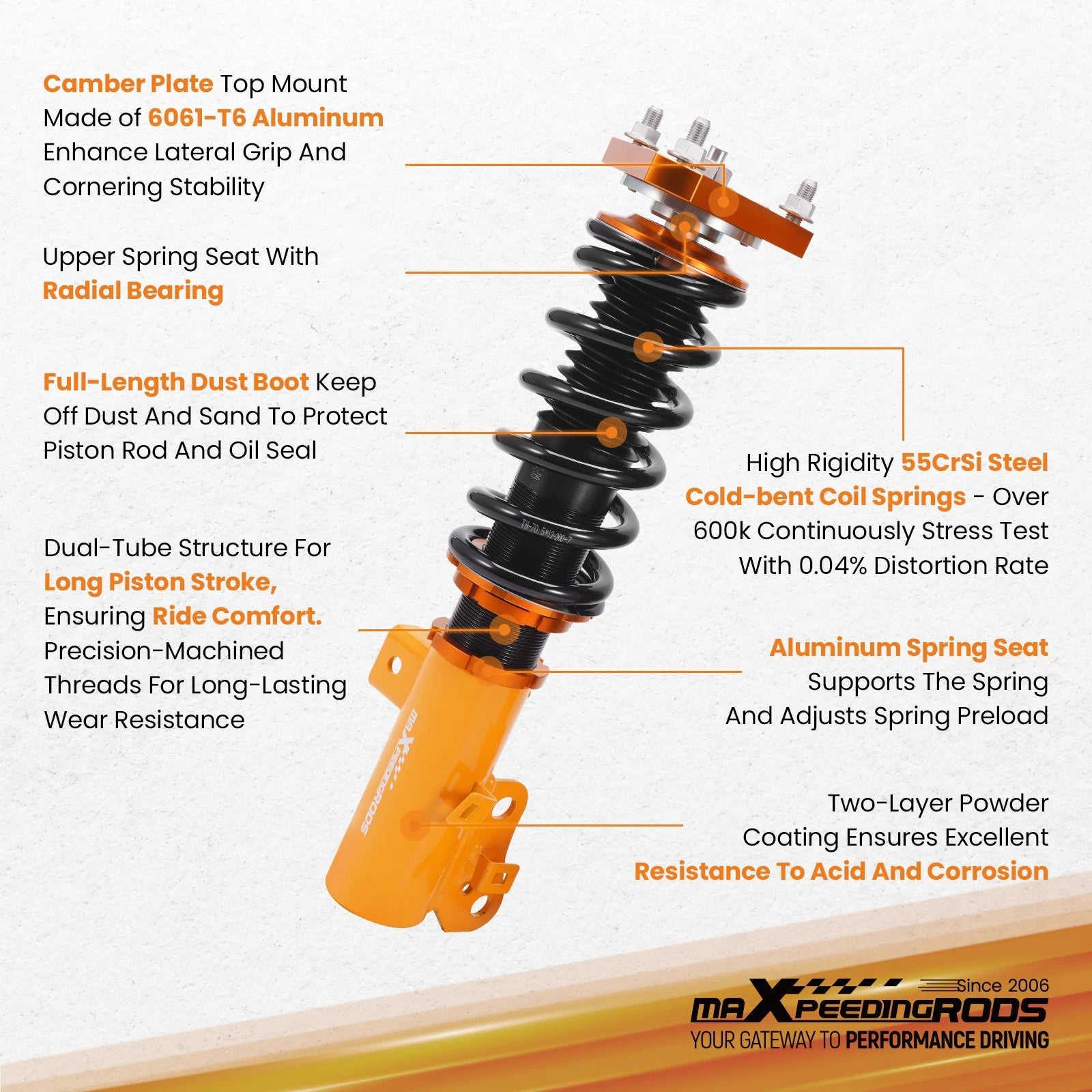 Adjustable Coilover Lowering Kit for Honda Civic FB FG (2012-2015)