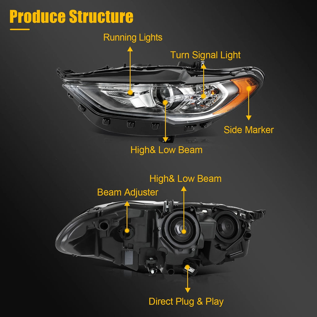 Left Side Headlight for Ford Fusion (2017–2020) Black Housing Projector