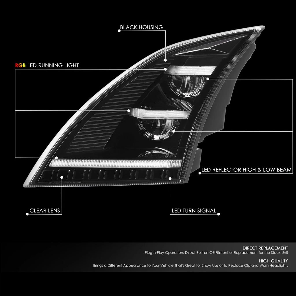 LED Reflector Headlights for Volvo VNL/VNR 300/400/640/740/760 (2018–2024)