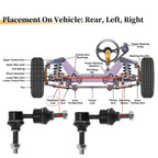 2X Rear Stabilizer Sway Bar Link for Ford Focus, C-Max (No.K750465)