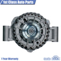Alternator for Ford Escape, Mazda Tribute (2001–2004)
